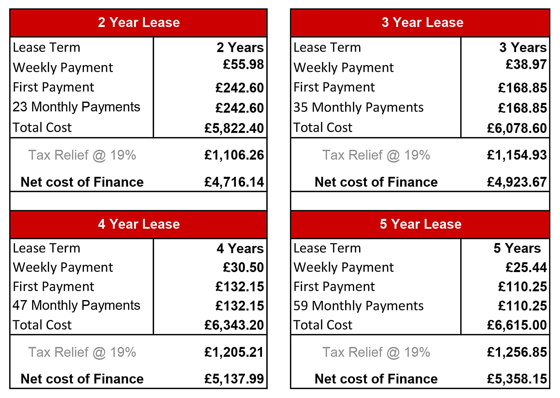 Leasing Calculator Version - 5_2021.xlsx