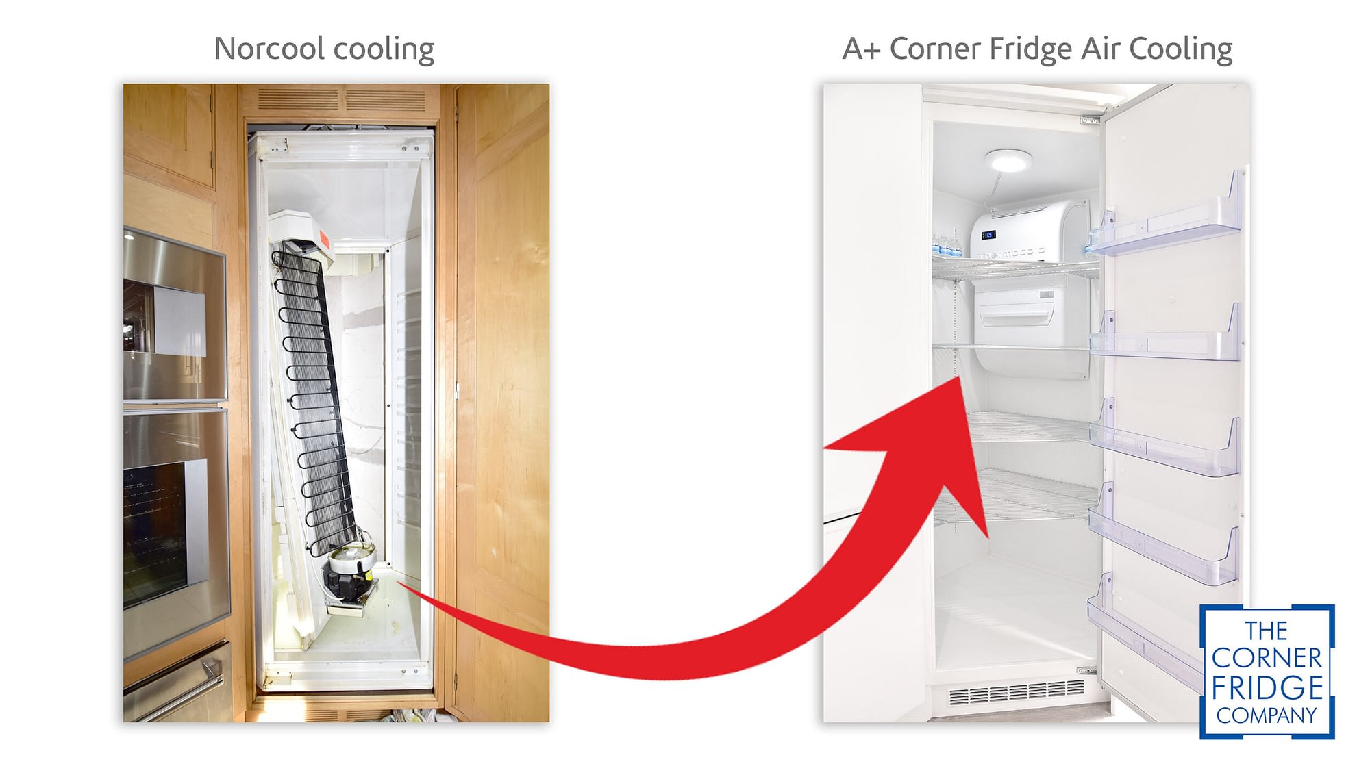 Norcool Cooling comparison MR